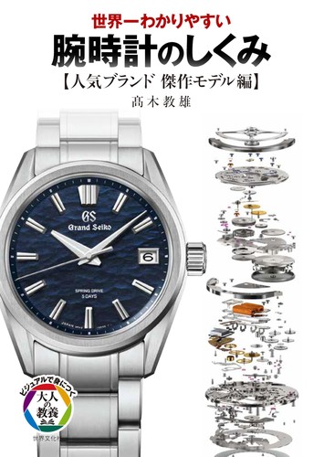 The easiest guide watch - to,