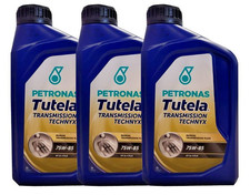 Tutela Transmission Technyx