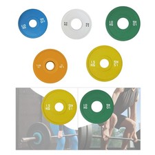 Bruchgewichtsplatten-Trainings