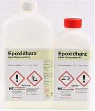HOBBYPLAST-EPOXY-SET 1,2 KG