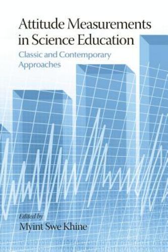 Attitude measurements - attitude,