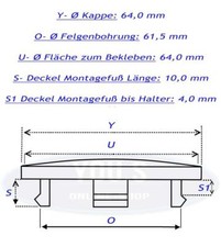 4 Nabenkappen Nabendeckel ohne