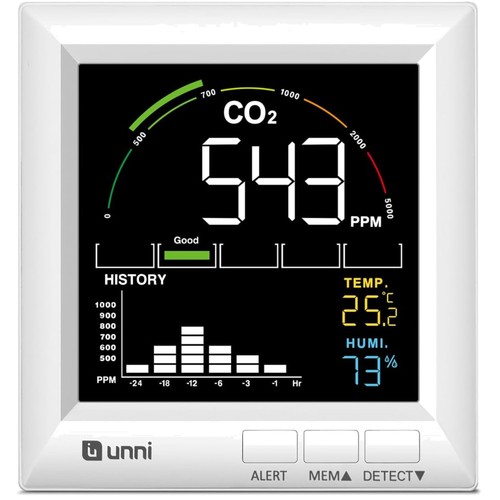 Co2 messgerät luftqualität - co2,