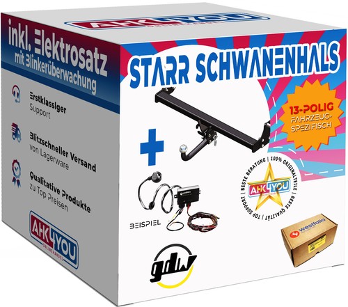 Gdw ahk für - ahk, vw