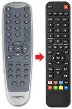 Fernbedienung geeignet für