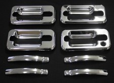 Chrom Türgriffabdeckung FÜR