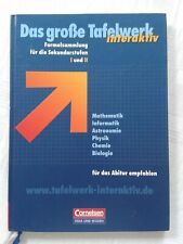 Das große Tafelwerk interaktiv, Formelsammlung Abitur Sekundarstufen I und II