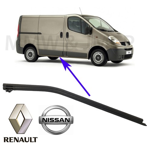 Für renault trafic - trafic, opel