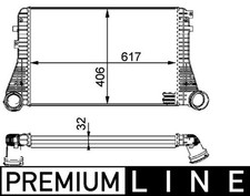 MAHLE Ladeluftkühler PREMIUM