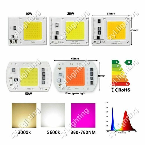 10w 20w 30w - 50w, led