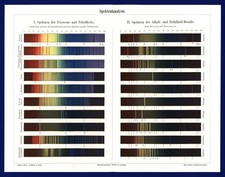 Spektralanalyse lithos - -, +