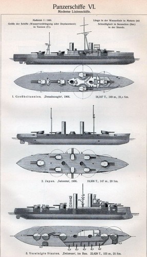 Panzerschiffe moderne - panzerschiffe,