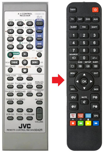 Fernbedienung passend für - , jvc