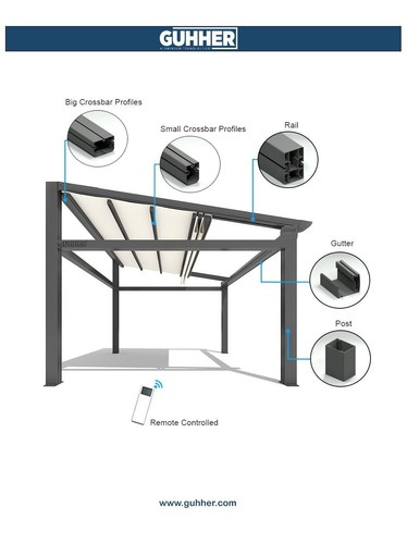 Elektrischer pergola - elektrischer,