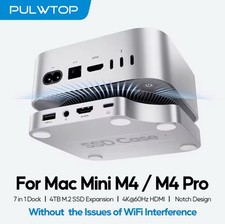 Mac Mini M4 Docking Station