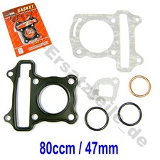 ZYLINDER DICHTSATZ 80cc Ø