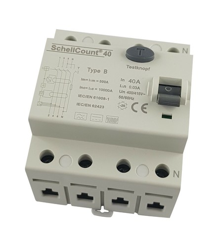 Wallbox