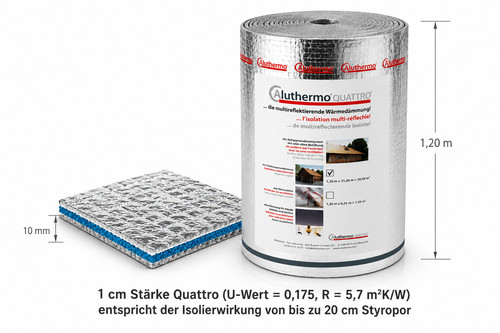 Aluthermo quattro dämmfolie - aluthermo,