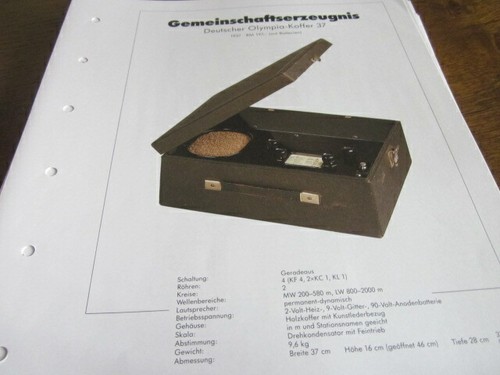 Radio archiv schaltplan 1992 - radio,