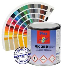 MIPA 1K Kunstharz Lack, RAL 6014 Gelboliv, streich- & spritzbar