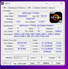 MINI PC Ryzen 7 7735HS 4,75