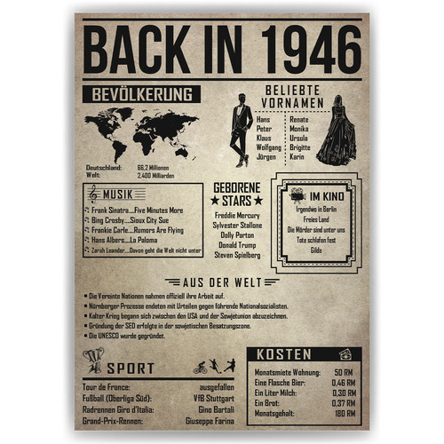 Geburtstag geschenkidee - 80.,