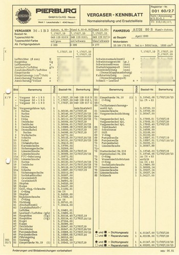Audi pierburg 1b3 - 80,