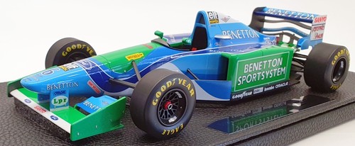 Replicas scale model - replicas,