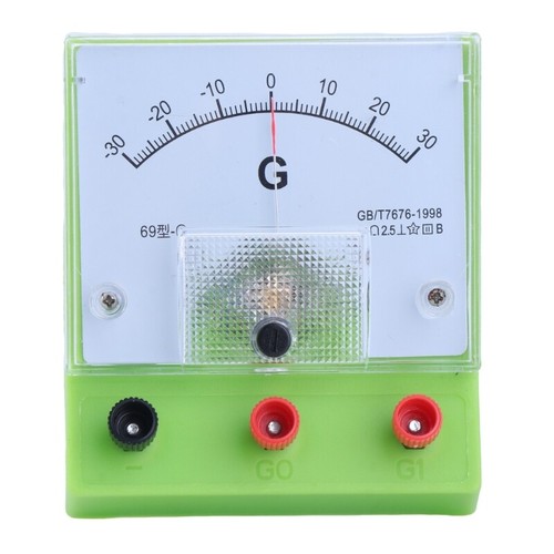 Analog panel ampere - analog,