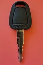 BAUMASCHINENSCHLÜSSEL FÜR