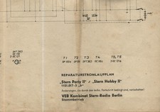 RFT Stern Party II / Stern