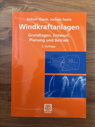 Windkraftanlagen grundlagen - windkraftanlagen,