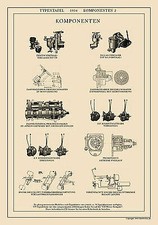 ZENITH VERTIKAL VERGASER