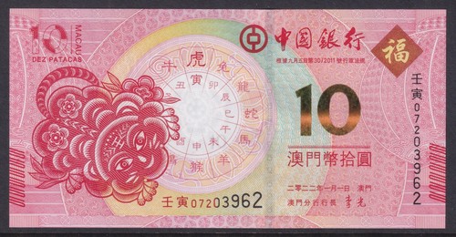 Bank china issued macau - of,