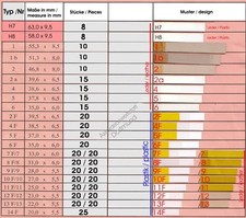 Ventile für Akkordeons, accordion valves, vannes d'accordéo,válvulas p. acordeón