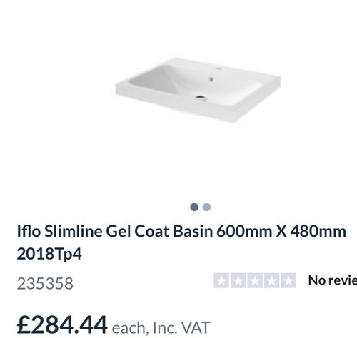 Iflo slimline gelcoat - iflo,