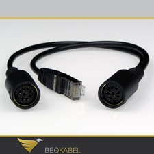 RJ45 auf 2x Powerlink Y