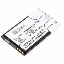 Akku Li-Ion für Philips Avent SCD600/00 SCD610 - 996510033692 996510050728