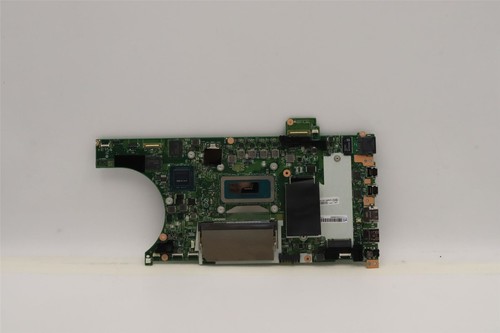 Lenovo thinkpad p16s - p16s, gen
