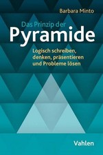 Das Prinzip der Pyramide |
