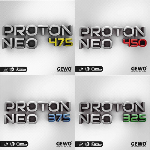 Gewo proton neo - gewo, /