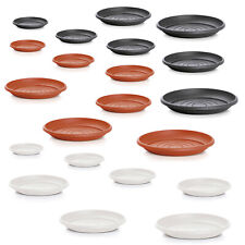 Untersetzer für Blumenkübel