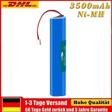 Für Velux Rollladenantrieb