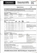 Service Manual-Anleitung für