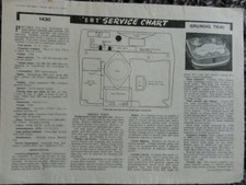 Grundig Tonbandgerät Model