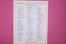 145188 Edition Edition Schott