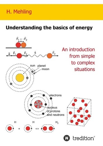 Understanding the basics - , of