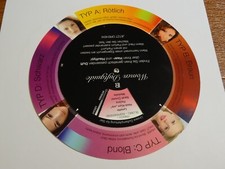 LR STARBOX  Duftguide Männer