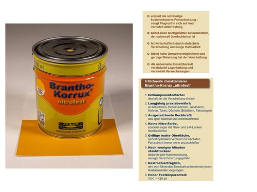750ml brantho korrux nitrofest - brantho,