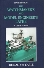 Watchmaker's and Model